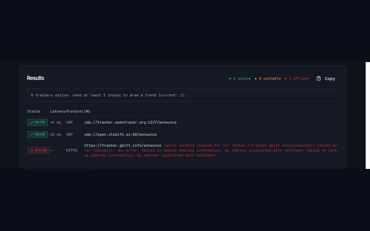 Tracker Checker 2026 — Live BitTorrent Tracker Uptime Tool